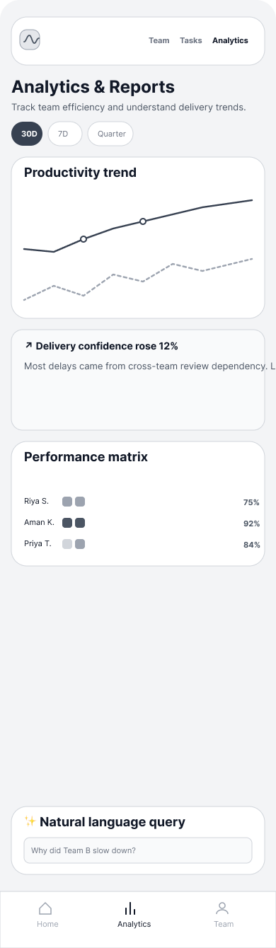 PulseHQ Mobile Screen Wrapper Wireframe